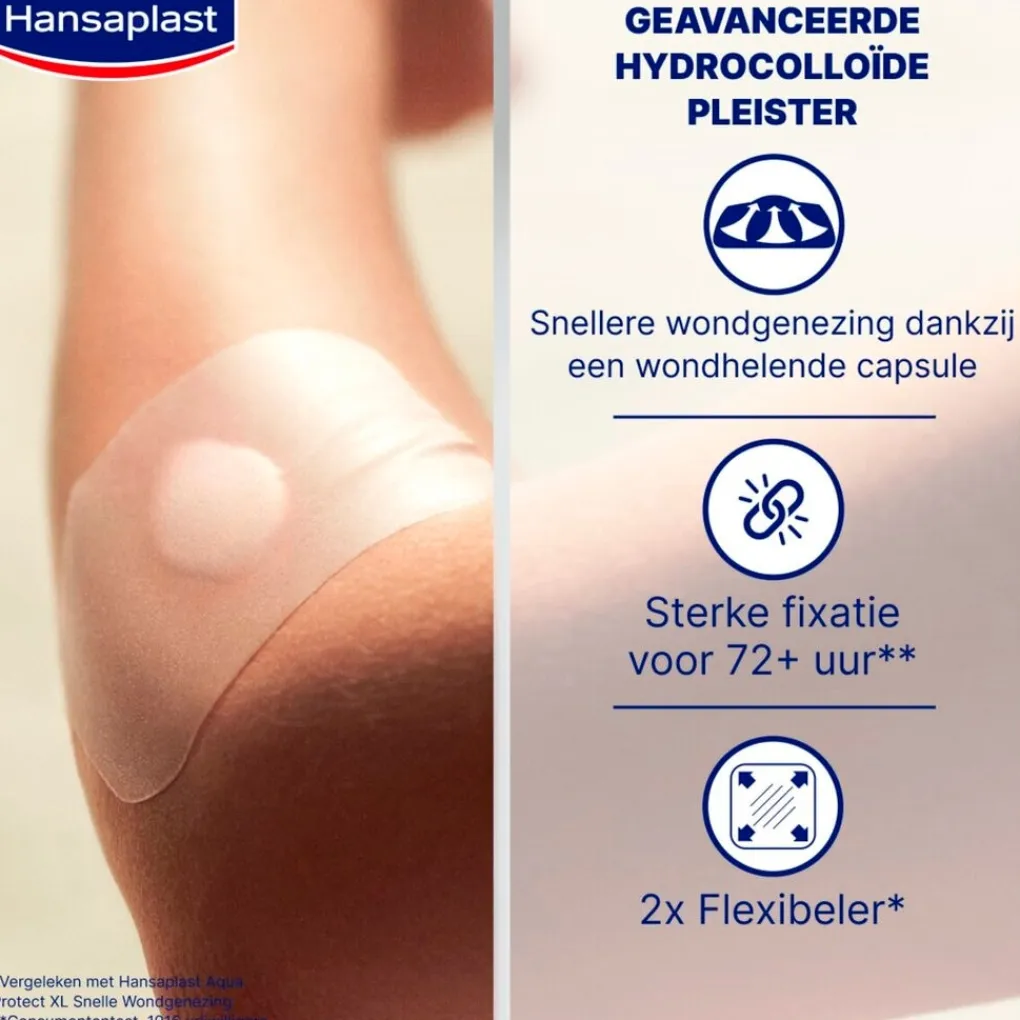 Hansaplast Expert+ Second Skin Protection XL Pleisters Online