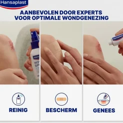 Hansaplast Sensitive Wondpleister