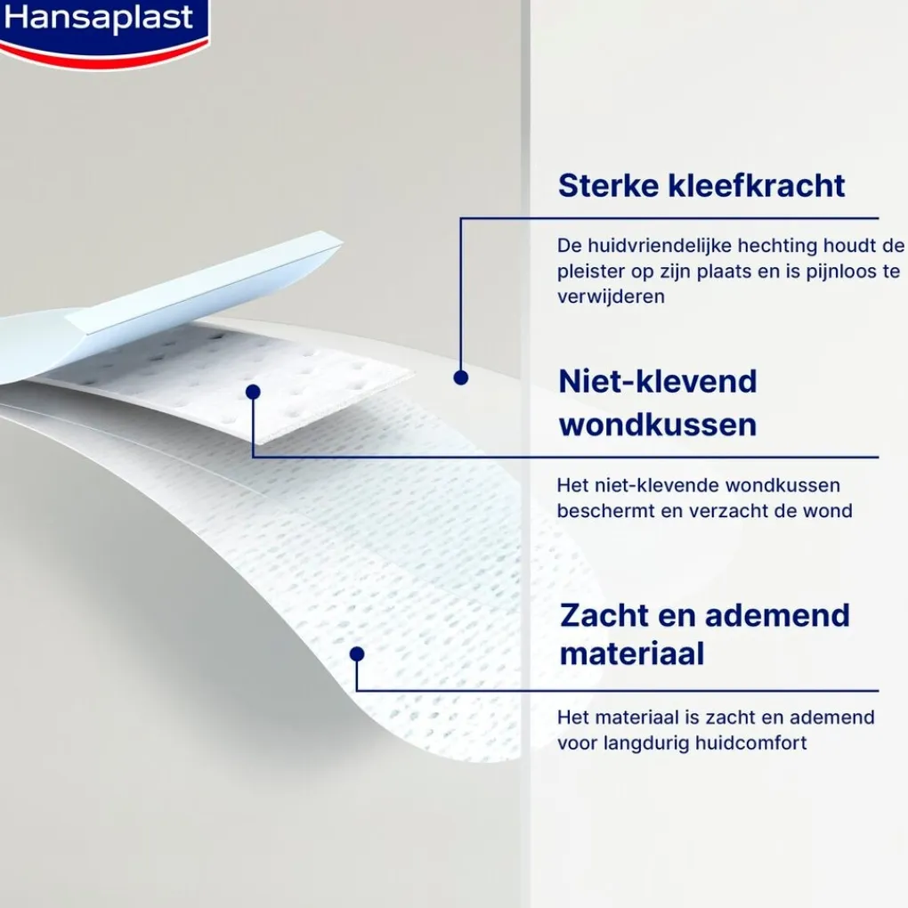 Hansaplast Sensitive XL Sterile Pleisters Discount