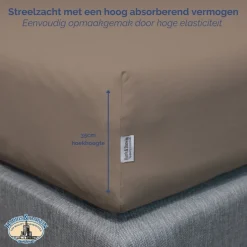 Harris&Darwin Jersey Matras Hoeslaken Best