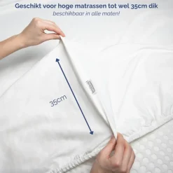 Harris&Darwin Jersey Matras Hoeslaken Outlet