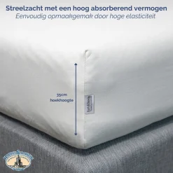 Harris&Darwin Jersey Matras Hoeslaken Online