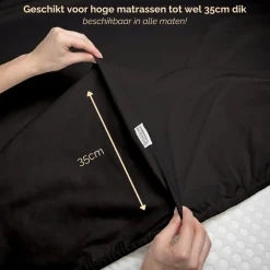 Harris&Darwin Jersey Matras Hoeslaken Online