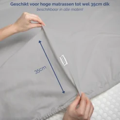 Harris&Darwin Jersey Matras Hoeslaken Best