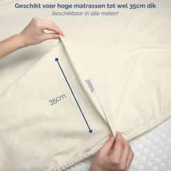 Harris&Darwin Jersey Matras Hoeslaken Sale