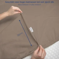 Harris&Darwin Jersey Matras Hoeslaken