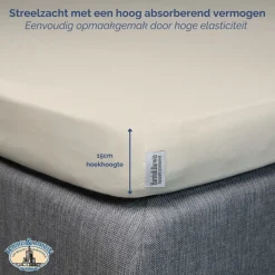 Harris&Darwin Jersey Topper Hoeslaken Online