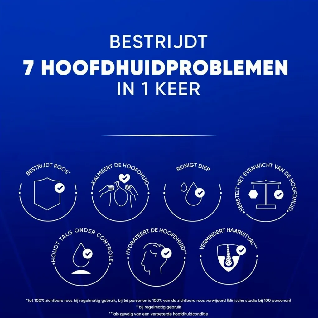 Head & Shoulders Pro-Expert 7 Anti-Haaruitval Antiroosshampoo Online