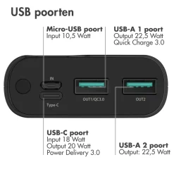 Imoshion 20.000 mAh Powerbank met 22.5W Snellader - Noodpakket Sale