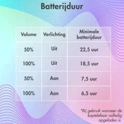 Imoshion Draadloze Bluetooth Kinder Koptelefoon met LED Verlichting Online