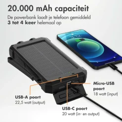 Imoshion Solar Powerbank 20.000 mAh New