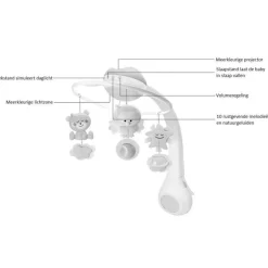 Infantino Grey 3 in 1 Muziekmobiel & Projector