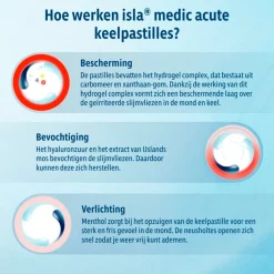 isla Medic Acute Citrus-Honing Keelpastilles Online