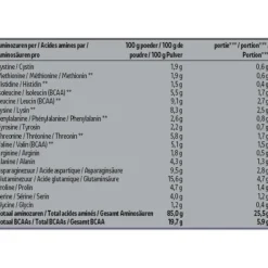 Kruidvat 100% Isolate Vanilla Whey Protein Clearance