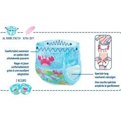 Kruidvat 3-4 Midi-Maxi Zwemluiers Discount