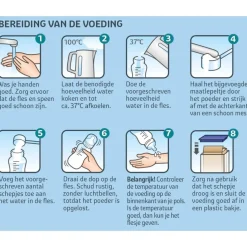 Kruidvat Anti Reflux 2 6-12M Dieetvoeding bij Spugen Best