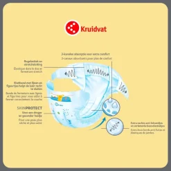 Kruidvat Extra Large Maat 6 Luiers Jumbopack Sale