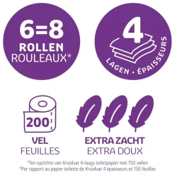 Kruidvat Extra Zacht & Sterk 4-Laags Toiletpapier Outlet