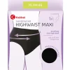 Kruidvat Highwaist Maxi Shapewear Damesslip Best