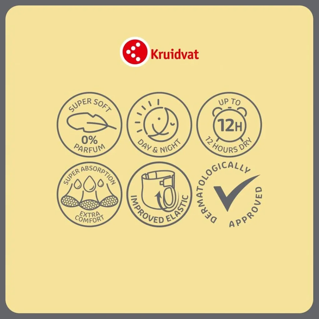 Kruidvat Junior Maat 5 Luiers Volumedoos Discount