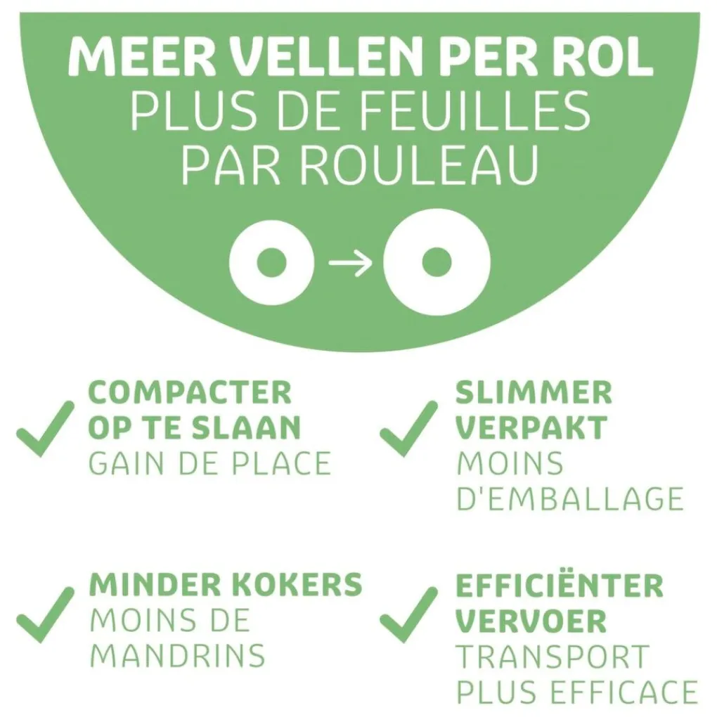 Kruidvat 2-Laags XXL Keukenpapier Hot