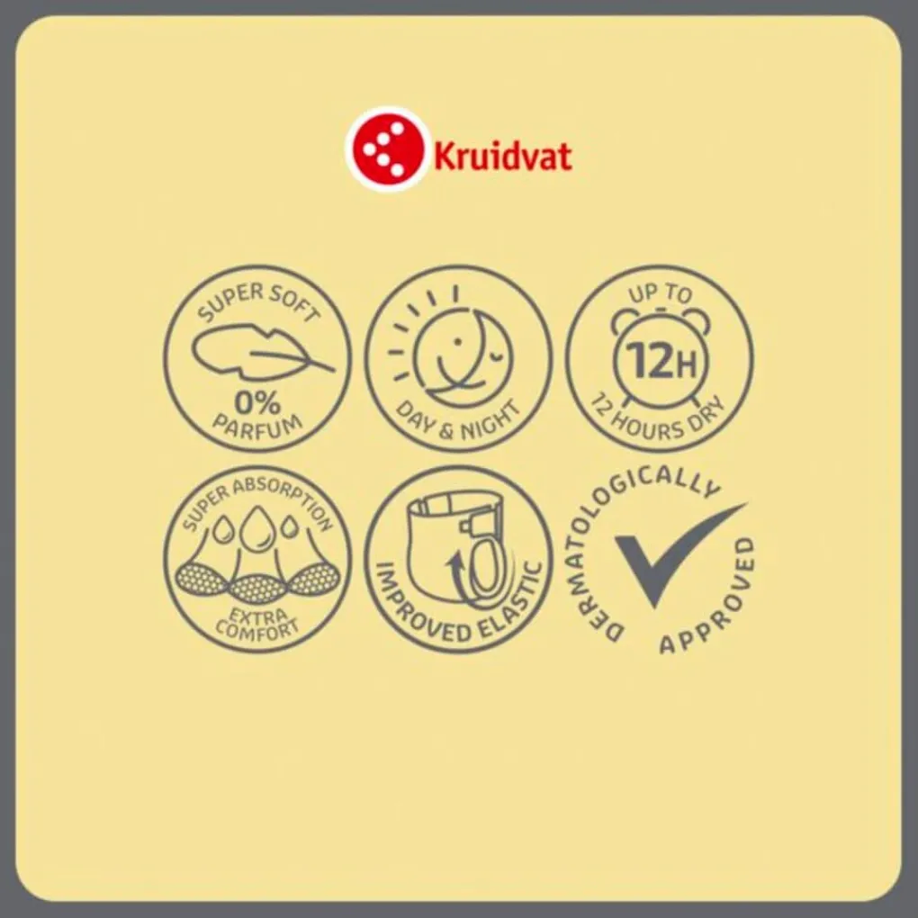 Kruidvat Midi Maat 3 Luiers Midpack Outlet