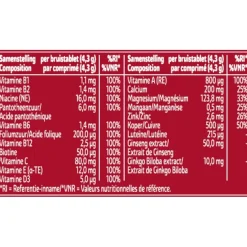 Kruidvat Multi 50+ Bruistabletten New