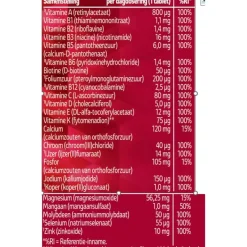 Kruidvat Multi A-Z Compleet Tabletten Best