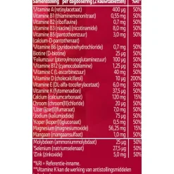 Kruidvat Multi A-Z Kauwtabletten voor Kinderen Clearance