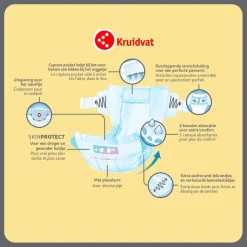 Kruidvat NewBorn Mini Maat 2 Luiers Jumbopack Hot