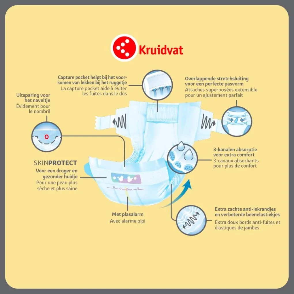 Kruidvat NewBorn Small Maat 1 Luiers Smallpack Clearance