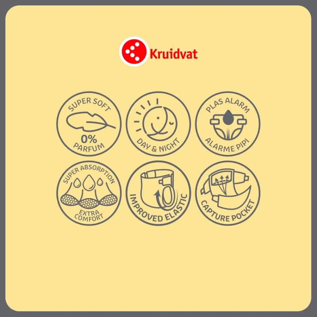 Kruidvat NewBorn Small Maat 1 Luiers Smallpack Clearance