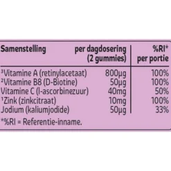 Kruidvat Oh My Beauty Gummies