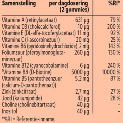 Kruidvat Oh My Hair Gummies Outlet