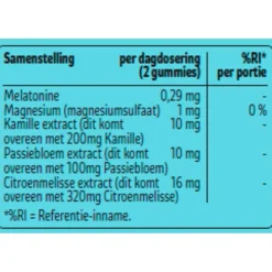 Kruidvat Oh My Night Gummies Hot