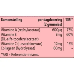 Kruidvat Oh My Skin Gummies Best