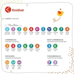 Kruidvat Pants Maat 4 Luierbroekjes Jumbopack Discount
