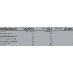 Kruidvat Perfect Whey Protein Banana Proteïnepoeder Outlet
