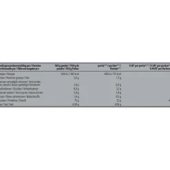 Kruidvat Perfect Whey Protein met Vanillesmaak Hot