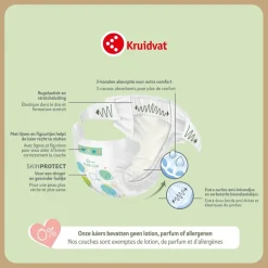 Kruidvat Pure & Soft Maat 5 Luiers Volumedoos Online