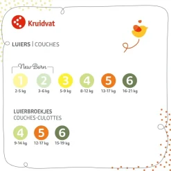Kruidvat Pure & Soft Maat 5 Luiers Volumedoos Online
