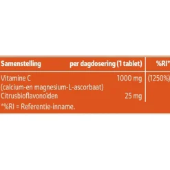 Kruidvat Science Gebufferde Vitamine C Tabletten Outlet