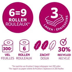 Kruidvat Zacht & Sterk 3-laags Toiletpapier Sale