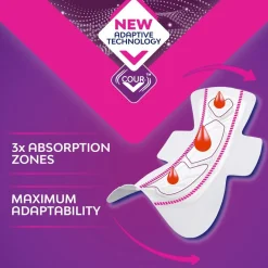 Libresse Goodnight Ultra Night Wing Maandverband Hot