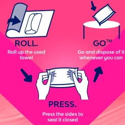 Libresse Ultra Regular Maandverband Hot