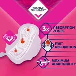 Libresse Ultra+ Regular Maandverband New