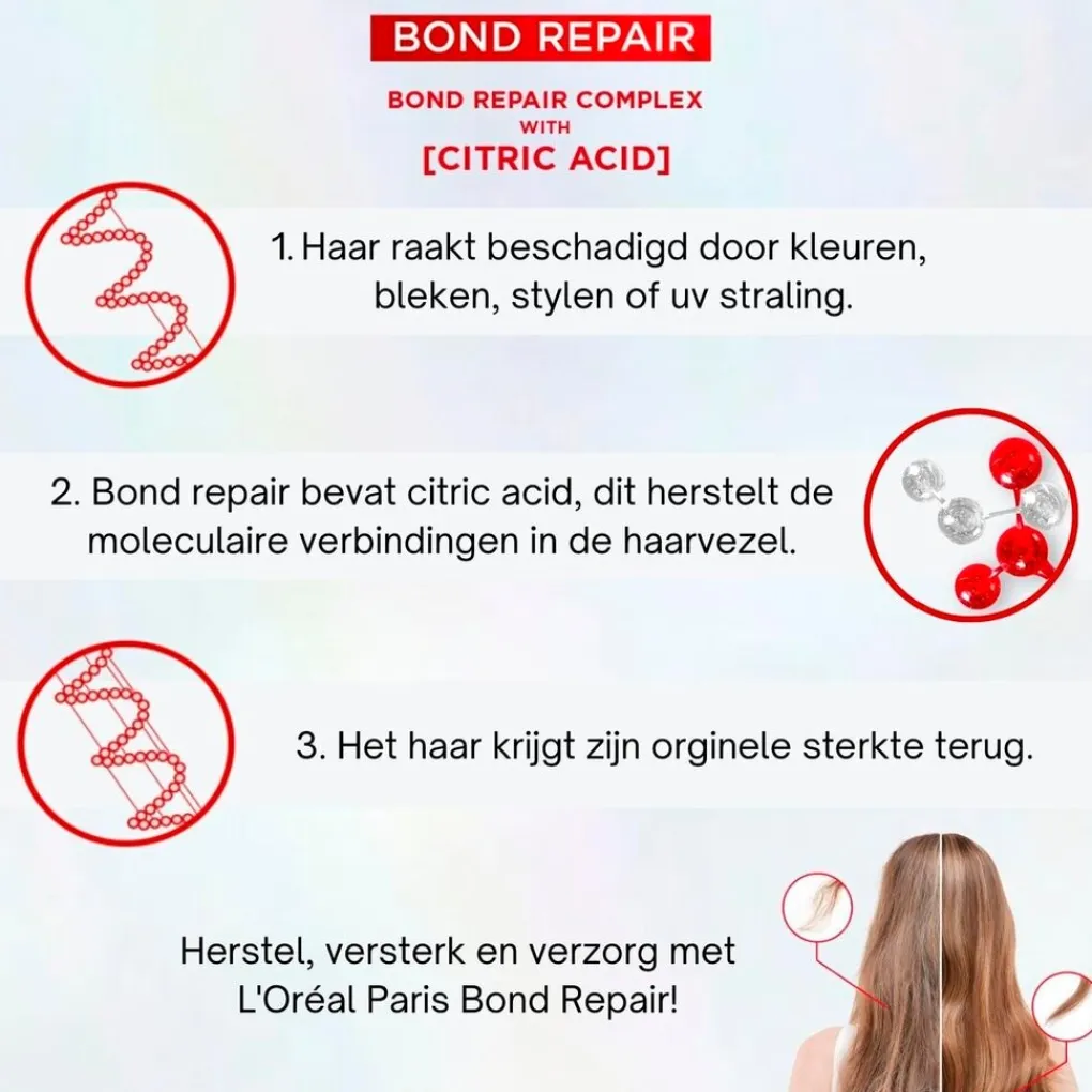 Elvive L'Oréal Paris Bond Repair Conditioner Clearance