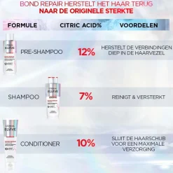 Elvive L'Oréal Paris Bond Repair Sulfaatvrije Shampoo Hot