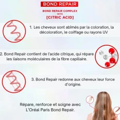 Elvive L'Oréal Paris Bond Repair Sulfaatvrije Shampoo Hot