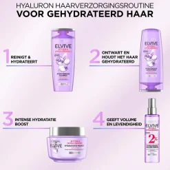 Elvive L'Oréal Paris Hydra Hyaluronic Hydraterende Shampoo New